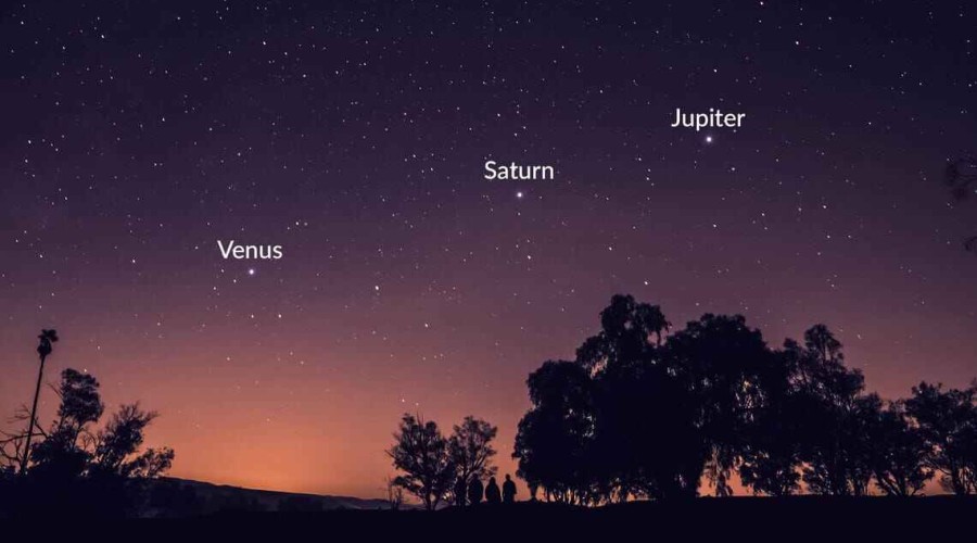 Planetlərin mini paradı başlayır: Venera, Saturn, Yupiter