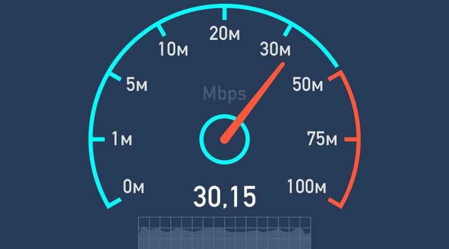 Азербайджан незначительно продвинулся по скорости широкополосного интернета