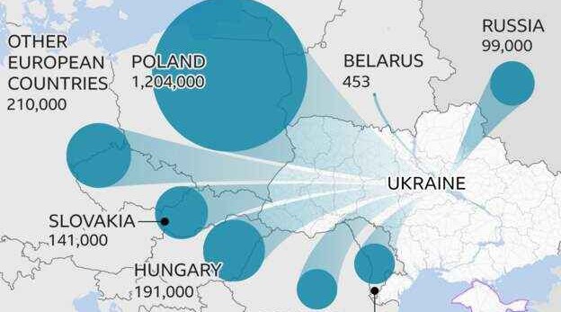 Ukrainians closely follow news of mass evacuations