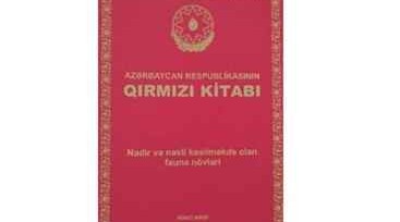 Red Book of Azerbaijan