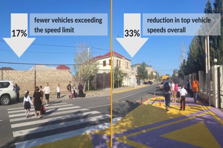 EBRD finances road safety project for children in Azerbaijan