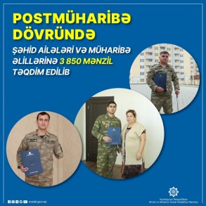 Müharibə əlillərinə 3 850 mənzil təqdim edilib