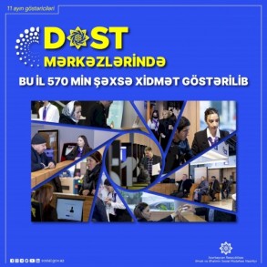 DOST mərkəzlərində xidmət alan vətəndaş sayı