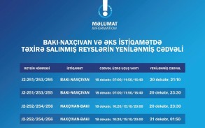 AZAL: "Bakı-Naxçıvan-Bakı marşrutu üzrə dekabrın 18-də təxirə salınmış reyslər bu gün yerinə yetiriləcək"