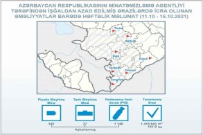 167 mines found in liberated territories from occupation over past week