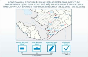 На освобожденных территориях обнаружены еще более 200 НРБ