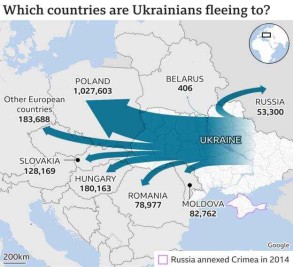 Ukraine arrives for third round of talks with Russia