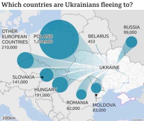 Ukrainians closely follow news of mass evacuations