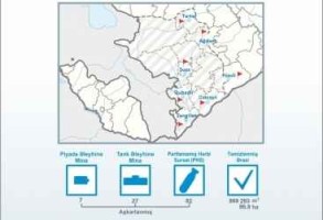 Azerbaijan’s Mine Action Agency clears 86,9 hectares of territory of mines and UXOs over past week